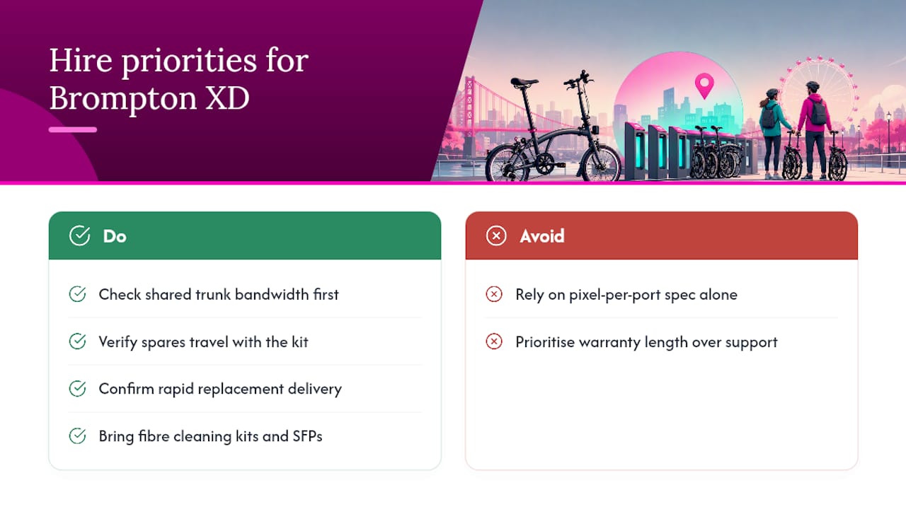 A UK supplier's honest view on Brompton XD hire — overview diagram