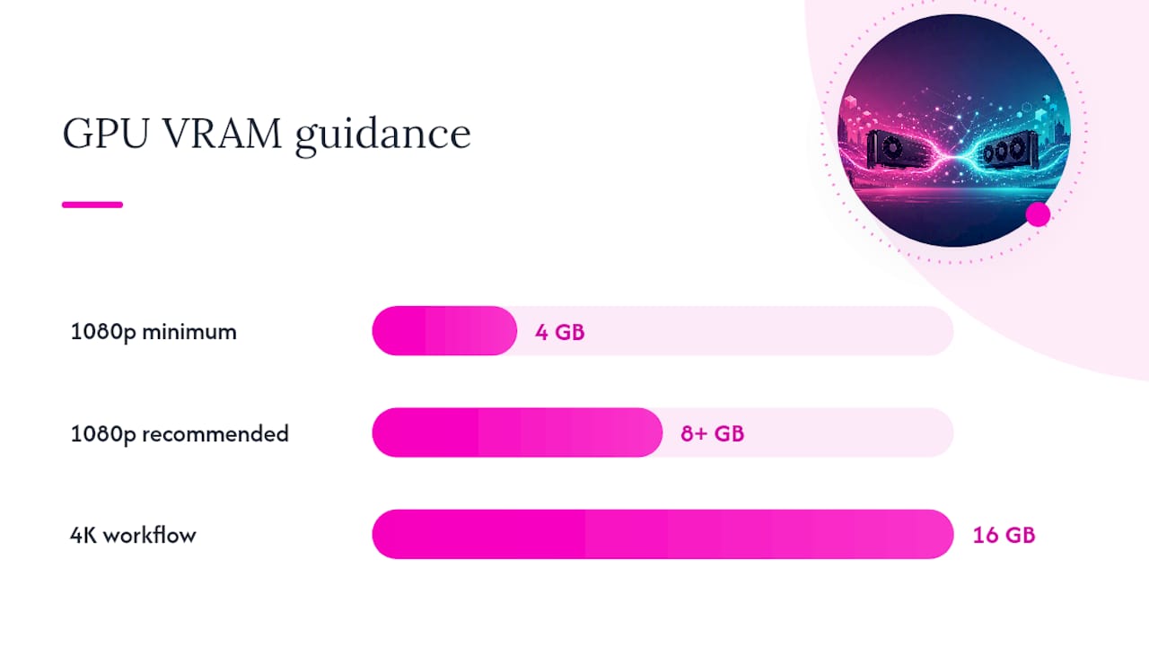 Which needs more powerful hardware, vMix or OBS? — overview diagram